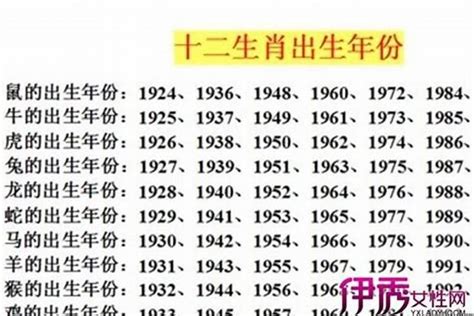 今年兔年|兔年是哪几年生的年份 属兔的年龄对照表2023